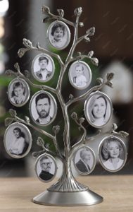 Relaciones familiares